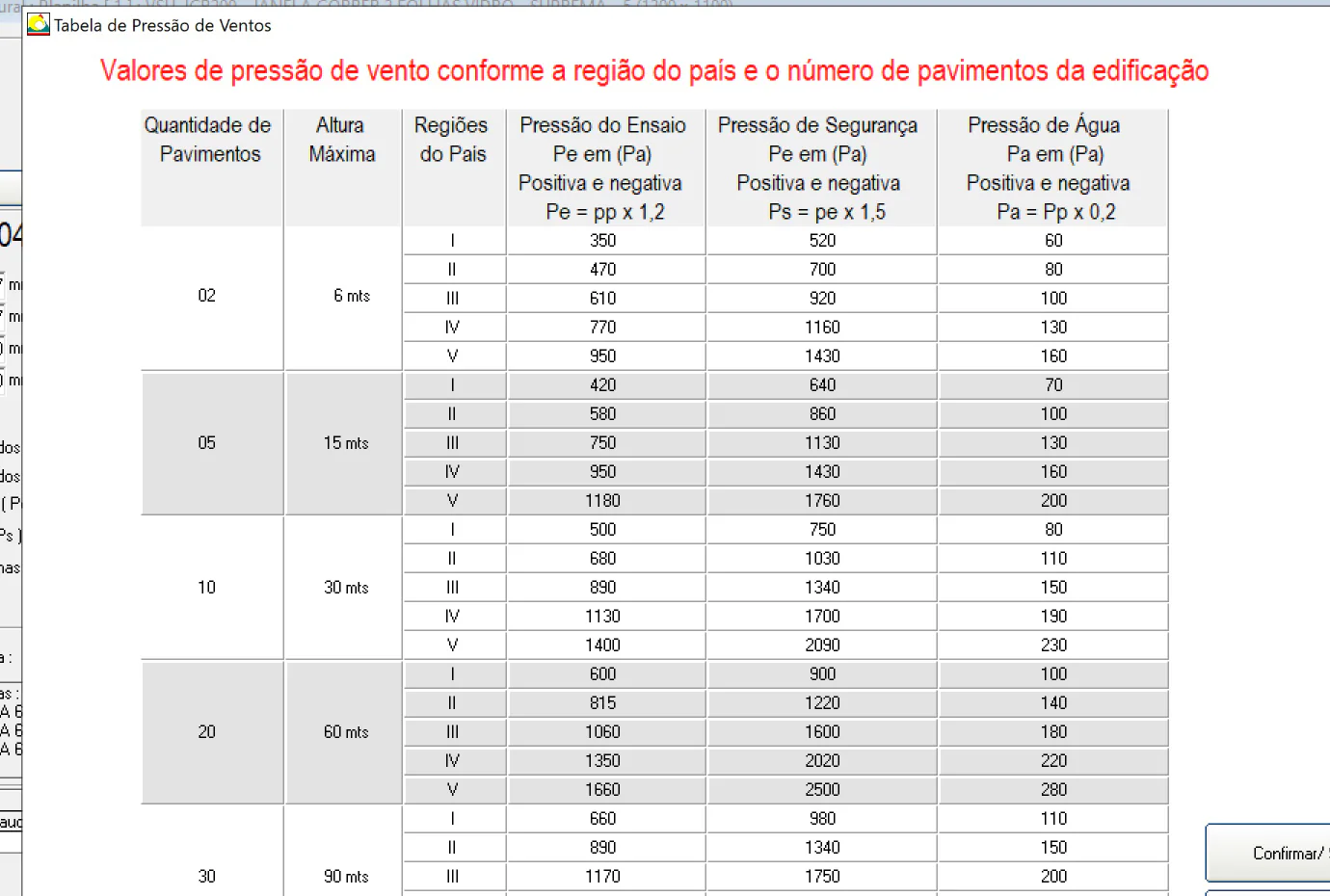 Tabela de pressão de ventos exibida no módulo de análise